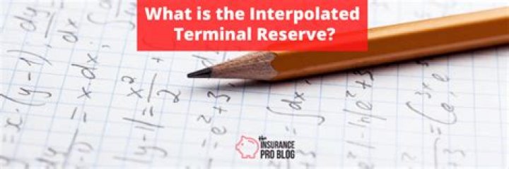 What is interpolated terminal reserve?