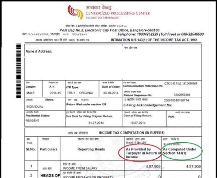 What is intimation u/s 143(1)?