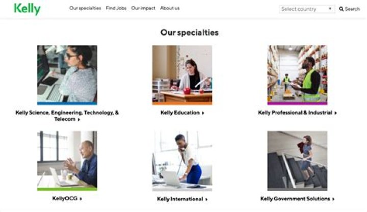 What is kelly services?