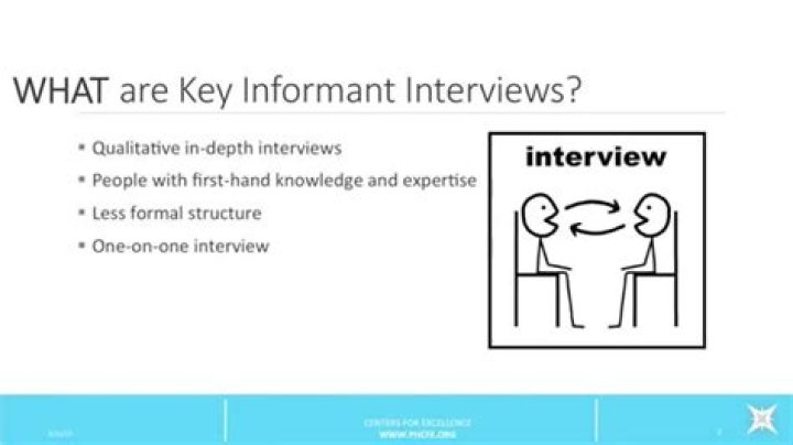 What is key informant survey?