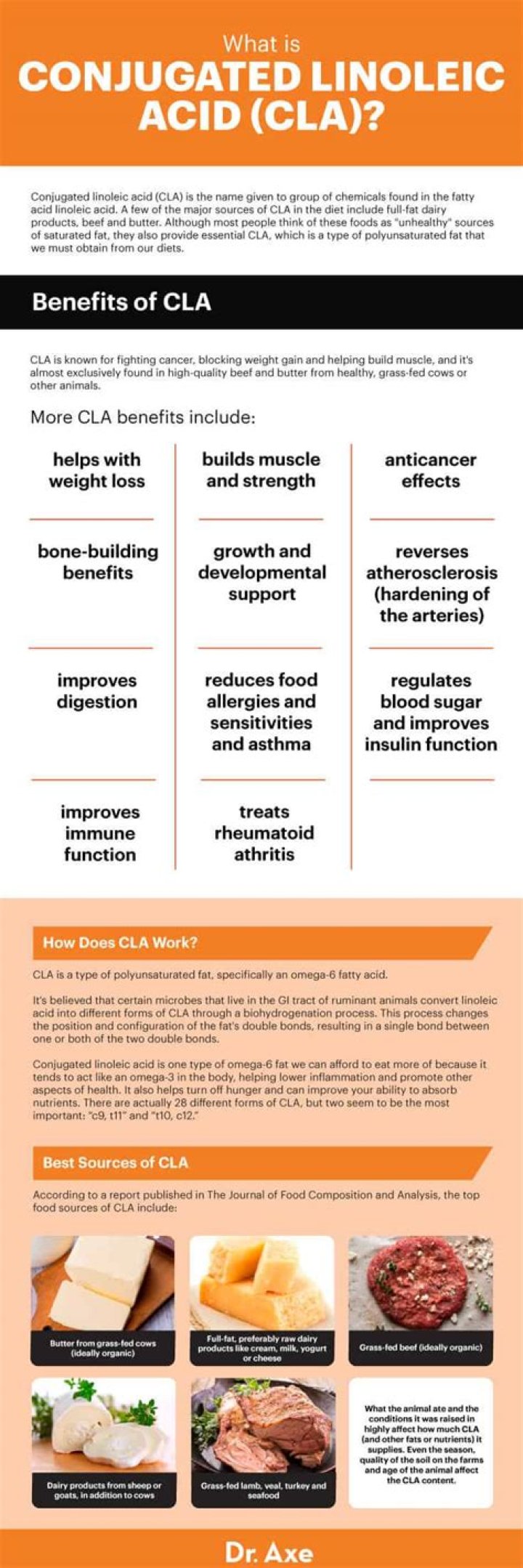 What is linoleic acid good for?