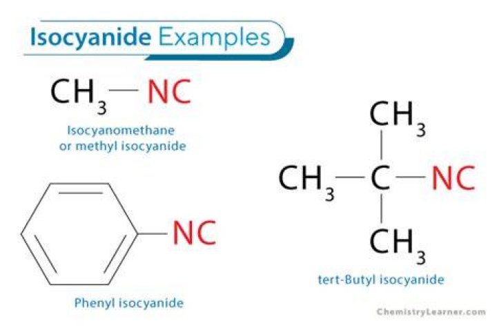 What is methyl isocyanide?
