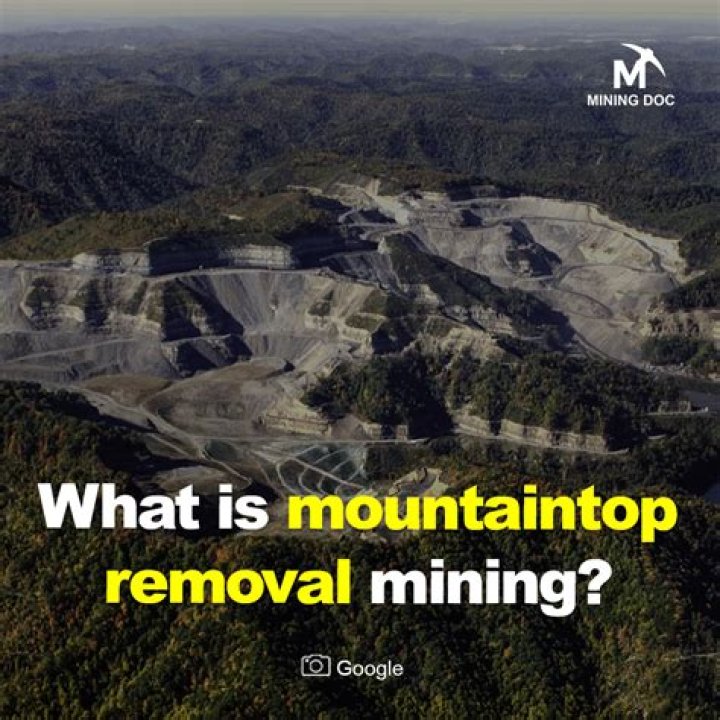 What is mountaintop removal mining used for?