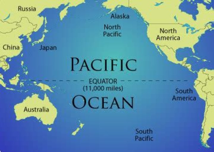 What is pacific ocean?