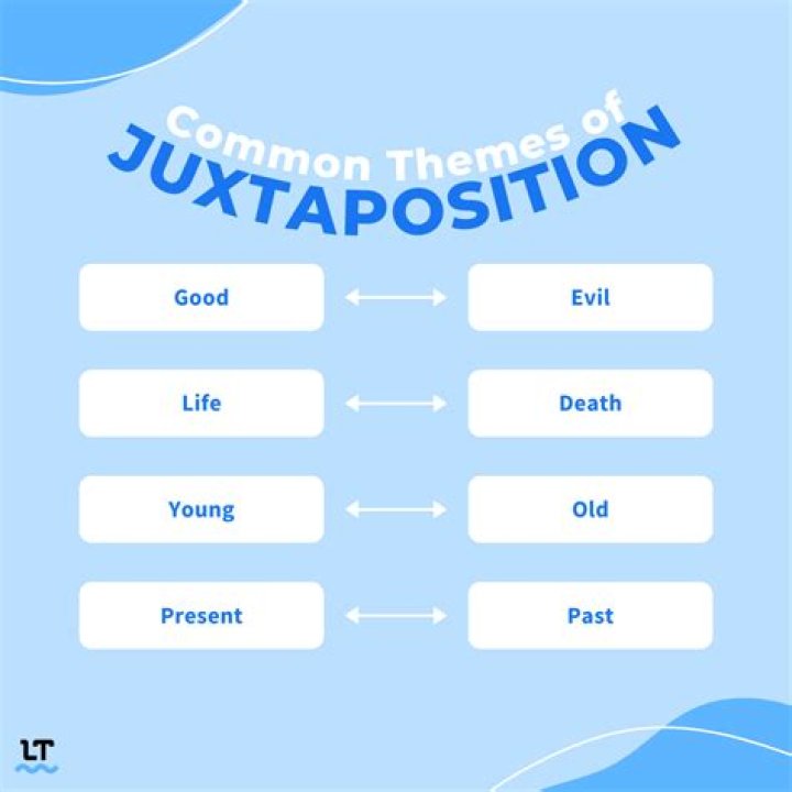 What is the definition of suggestment?