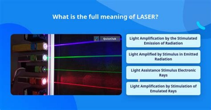 What is the full meaning of laser?