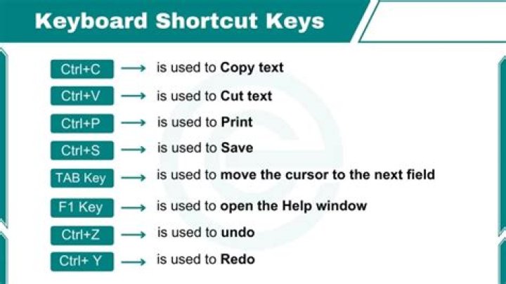What is the keyboard shortcut for deselect?