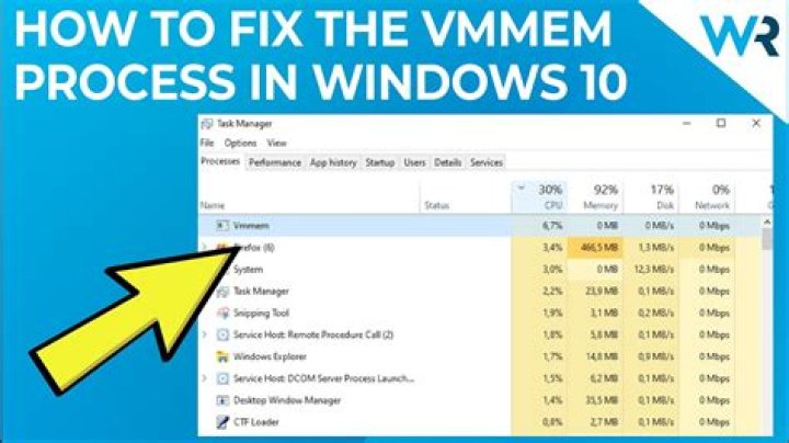 What is vmem file in vmware?