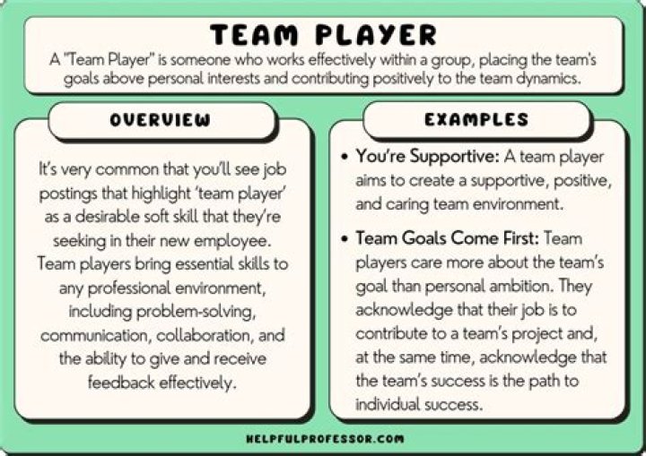 What makes a good sportswriter?