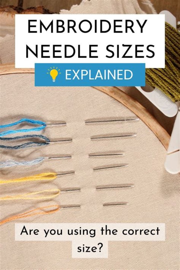 What size needle to use on batiks?