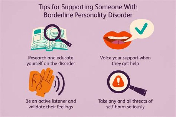 What triggers a person with borderline personality disorder?