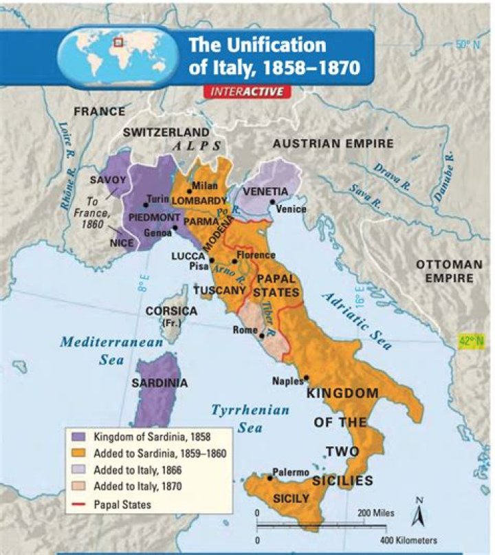 What was garibaldi's role in the unification of italy?