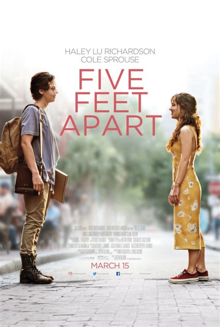 Whats 5 feet apart about?