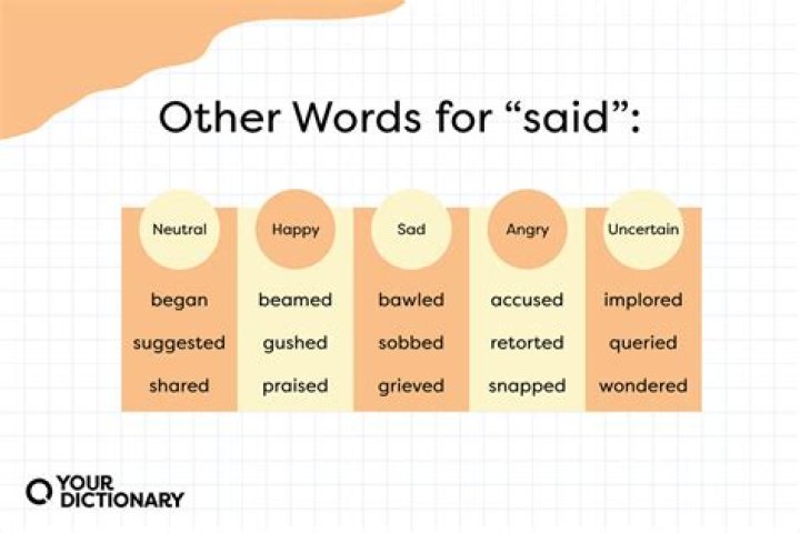 Whats a different word for outlawed?