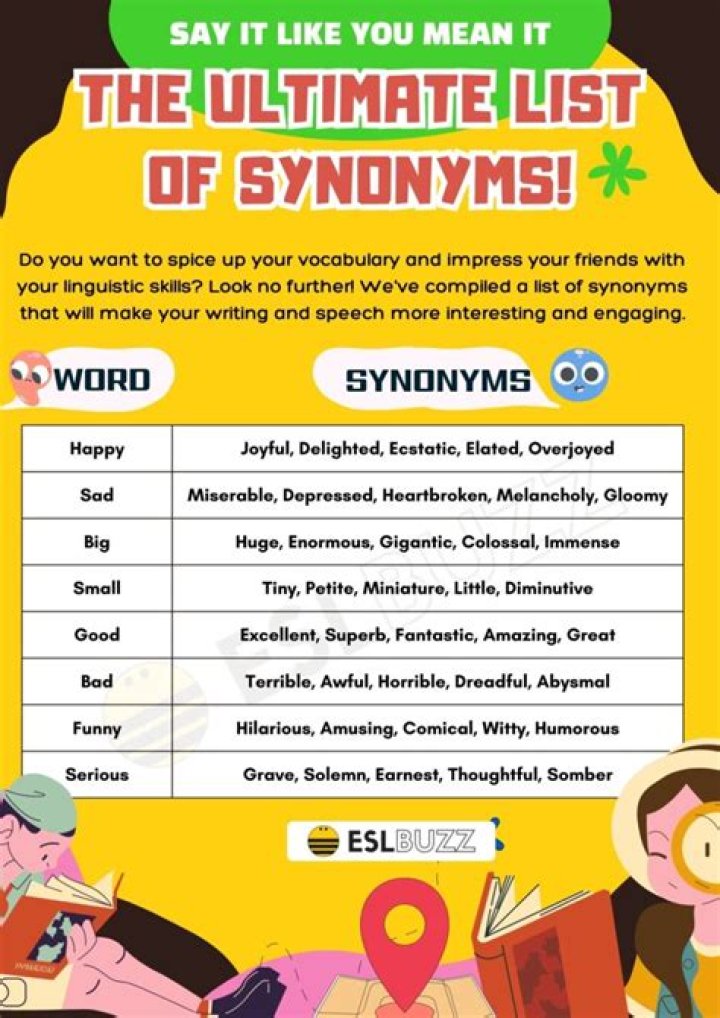 Whats a synonym for bimbo?