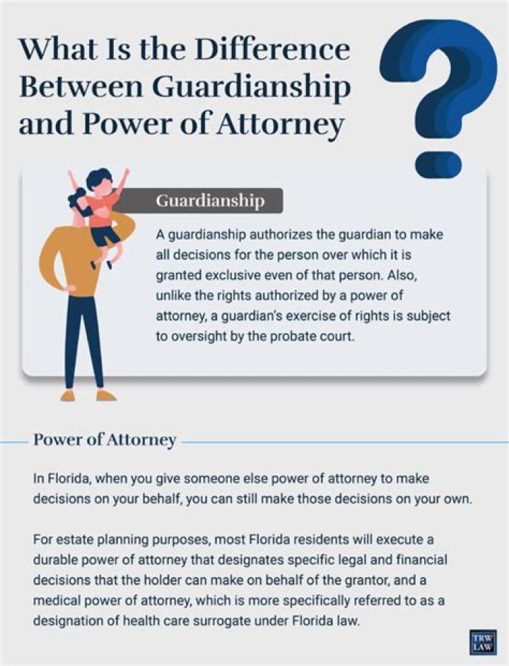 Whats the difference between poa and guardianship?