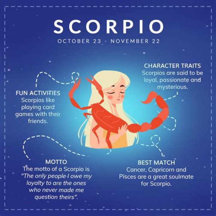 Whats the opposite of scorpio?