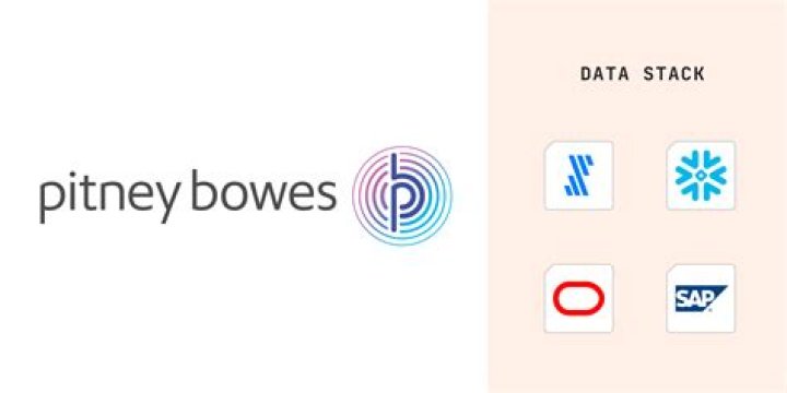 When did pitney bowes start?