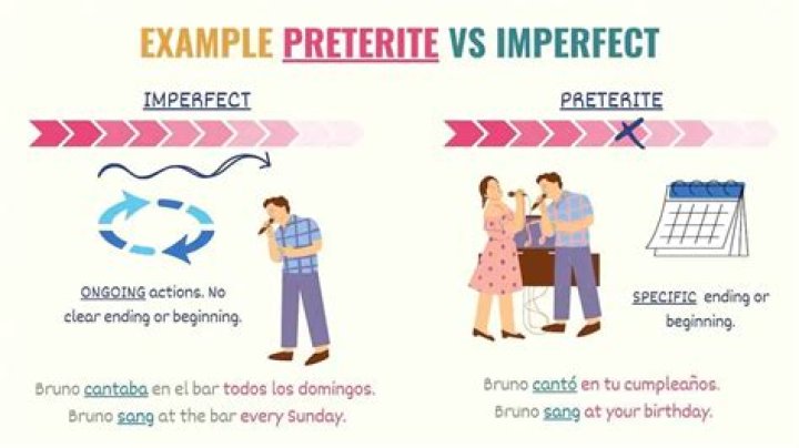 When do you use inacceptable?