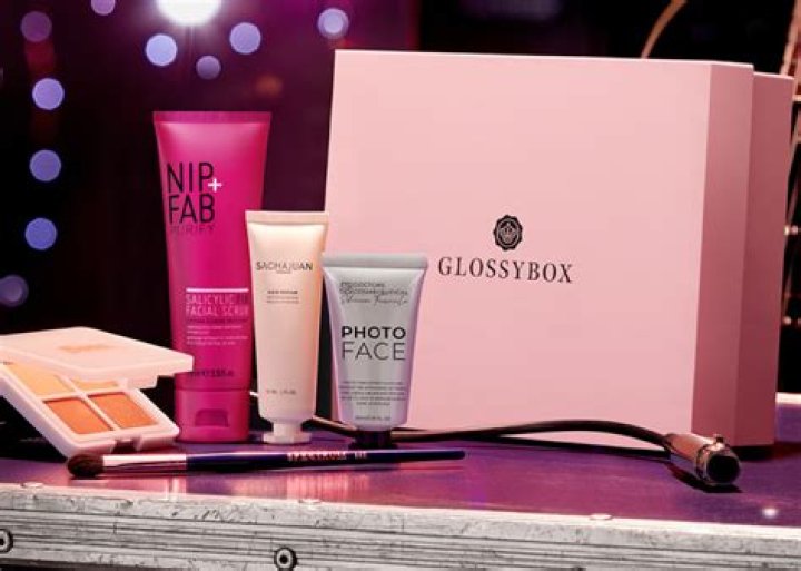 When does glossybox arrive?