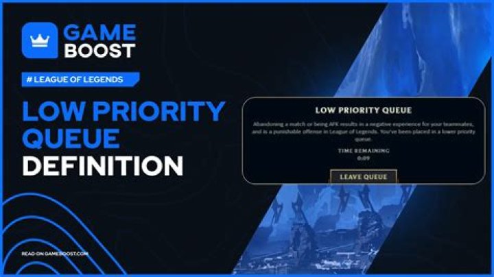 When does low priority queue go away?