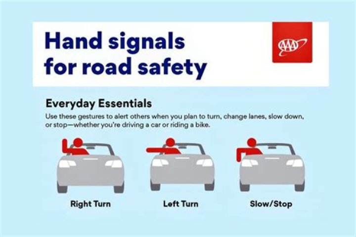 When driving what are the hand signals?