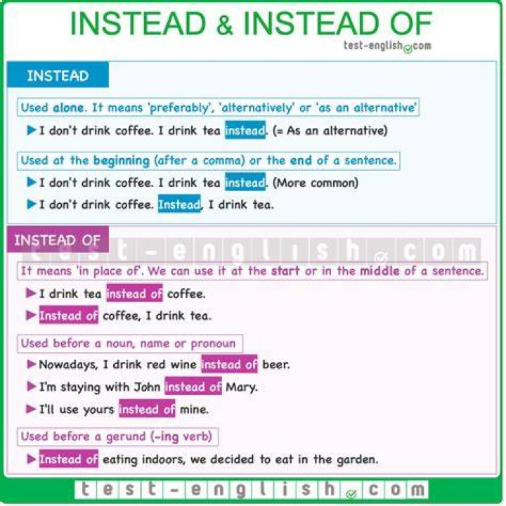 When instead in sentence?