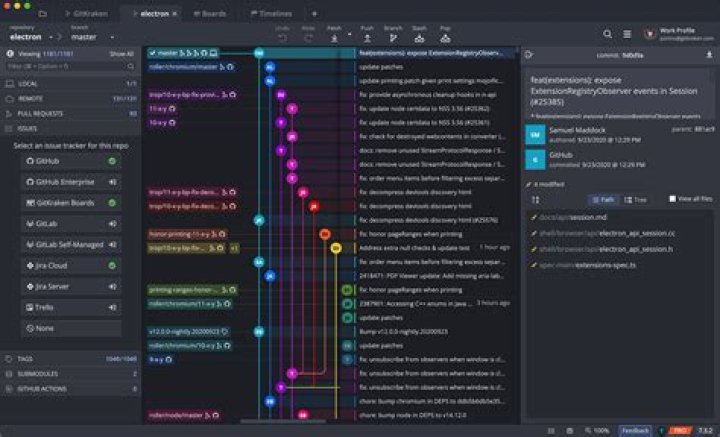 When is git lfs needed?