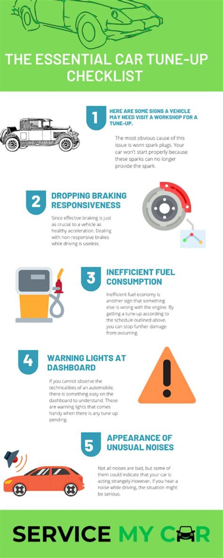 When should you do a tuneup on a car?