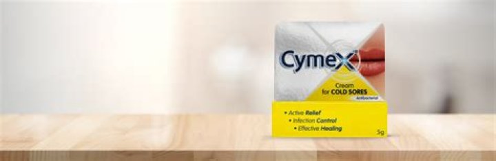 When to use cymex?