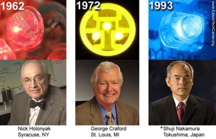 When was the first led invented?