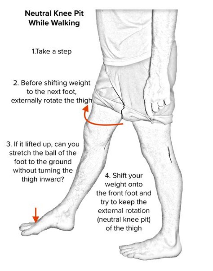 When you walk inwards?