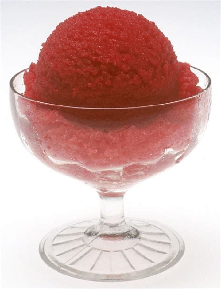 Where did sherbet originate?