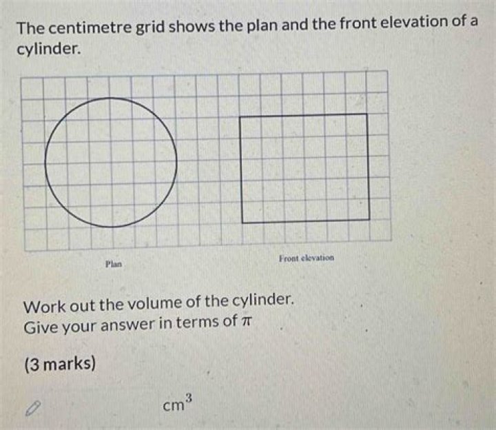 Where did the centimetre come from?