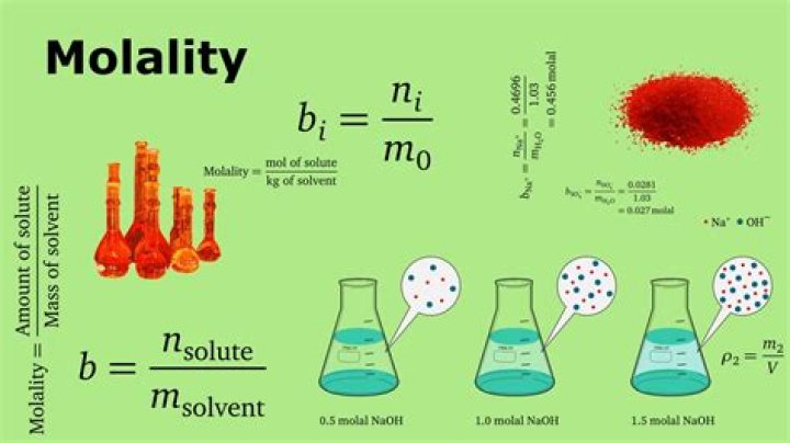 Where did the molality come from?