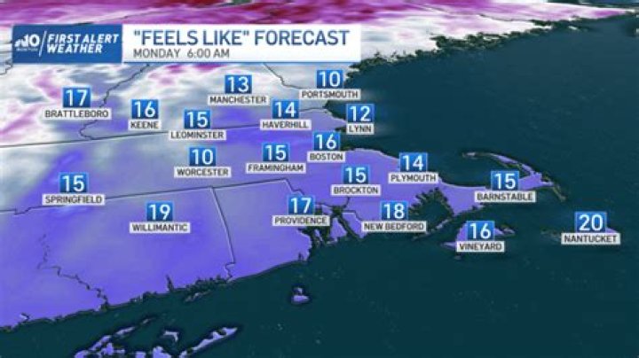 Where does blustery come from?