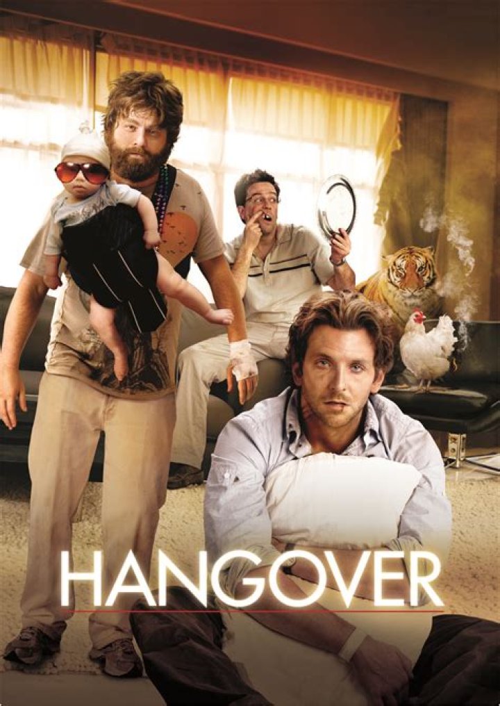 Where does hangover come from?