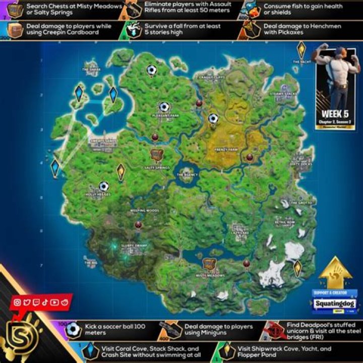 Where is meowscles located in fortnite?