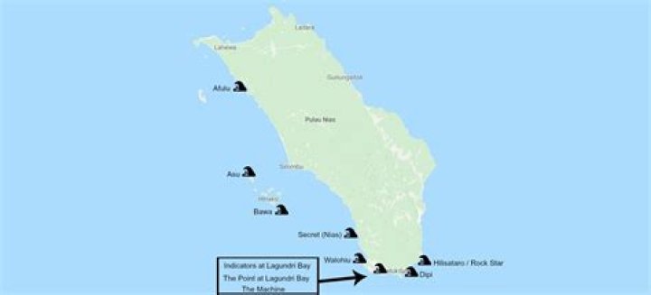 Where is nias surf spot?