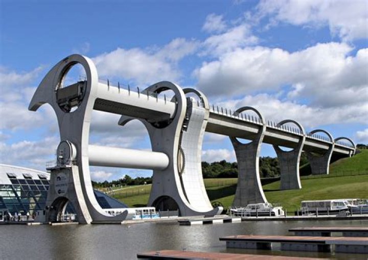Where is the falkirk wheel?