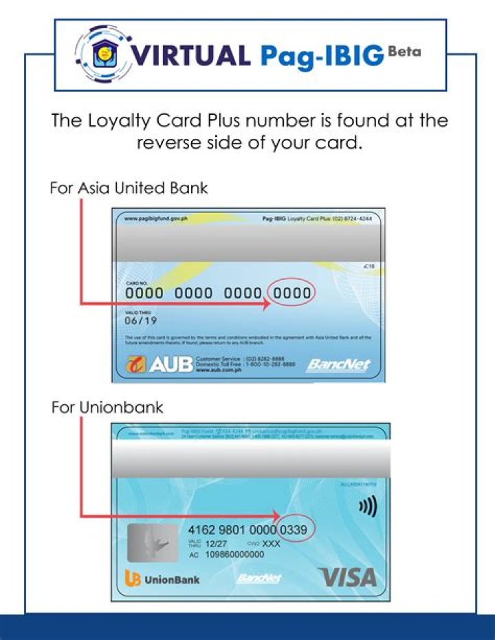 Where is the loyalty card number?