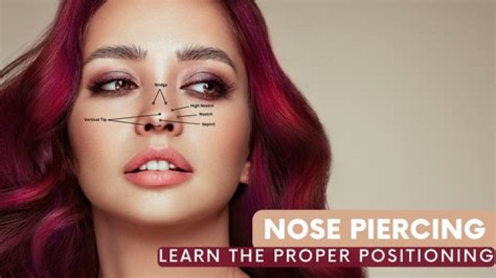 Where on your nose to pierce?