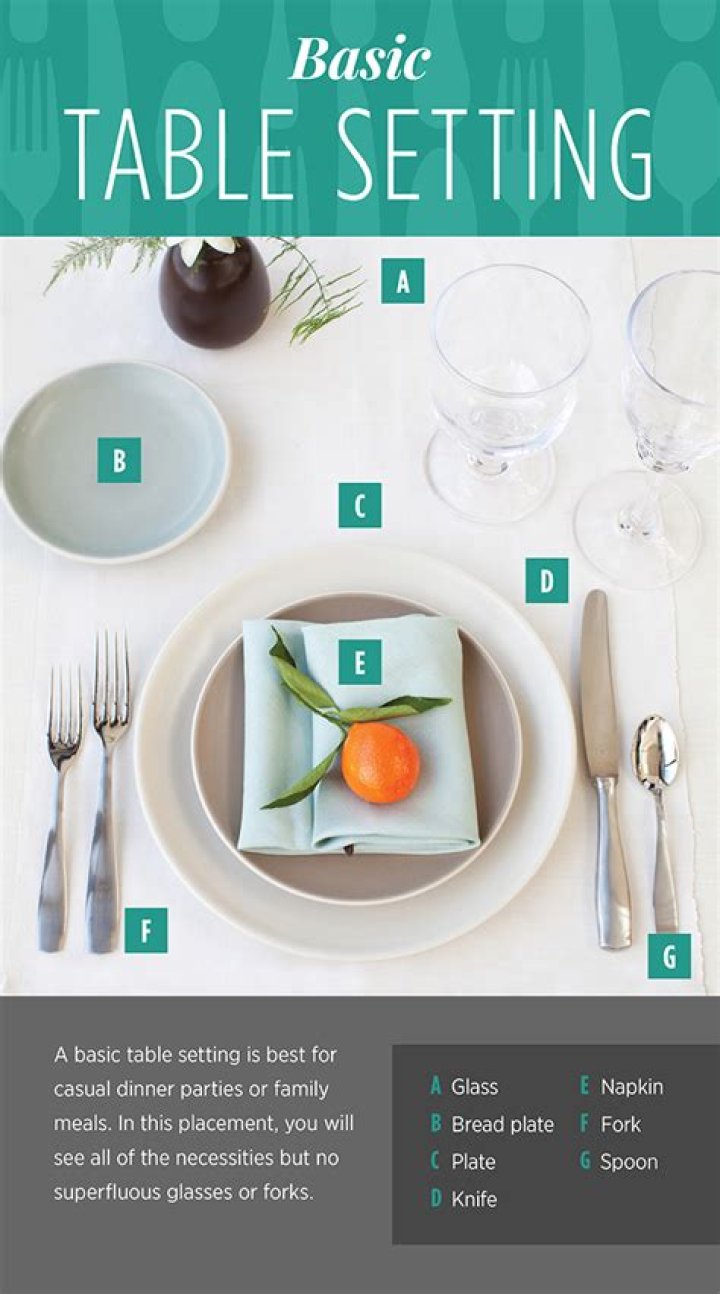 Where should utensils be stored?