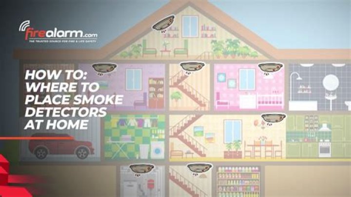 Where to place smoke detectors?