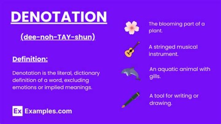 Where to use denotation?