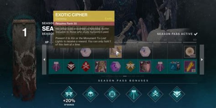 Where to use exotic cipher?