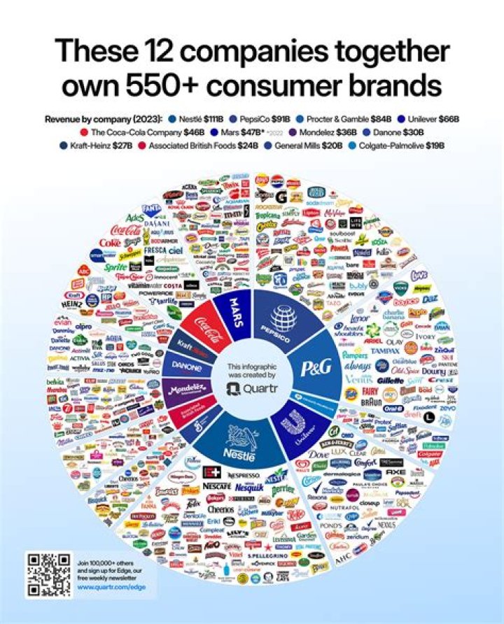 Which company owns innersloth?