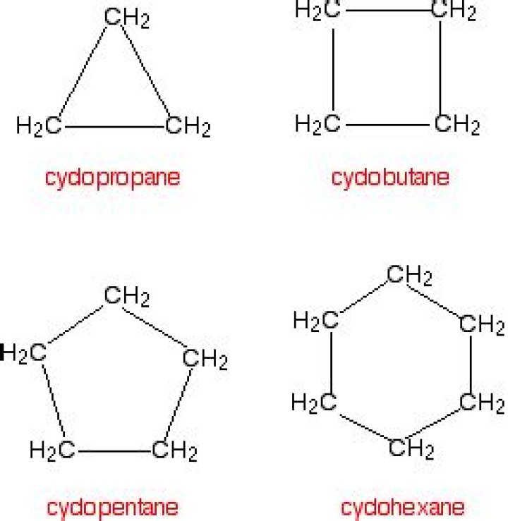 Which cycloalkane is most strained?