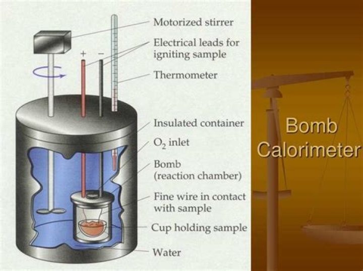 Which is a bomb calorimeter?