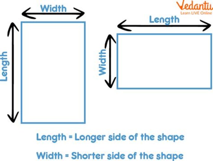 Which is length and breadth in rectangle?